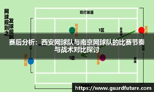 赛后分析：西安网球队与南京网球队的比赛节奏与战术对比探讨