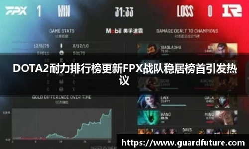 DOTA2耐力排行榜更新FPX战队稳居榜首引发热议