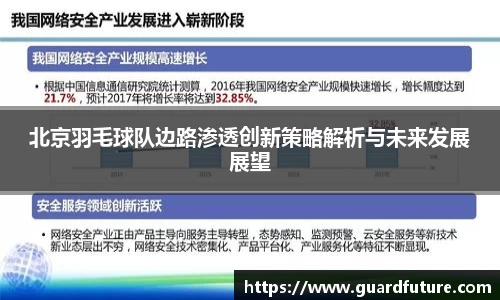 北京羽毛球队边路渗透创新策略解析与未来发展展望