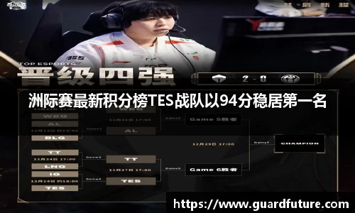 洲际赛最新积分榜TES战队以94分稳居第一名
