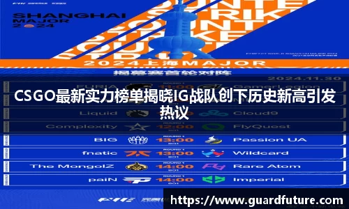 CSGO最新实力榜单揭晓IG战队创下历史新高引发热议