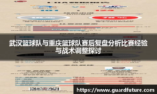 武汉篮球队与重庆篮球队赛后复盘分析比赛经验与战术调整探讨