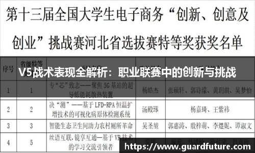 V5战术表现全解析：职业联赛中的创新与挑战