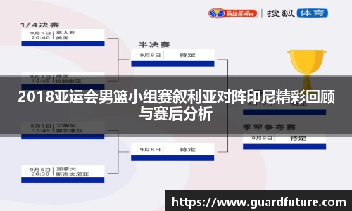 2018亚运会男篮小组赛叙利亚对阵印尼精彩回顾与赛后分析